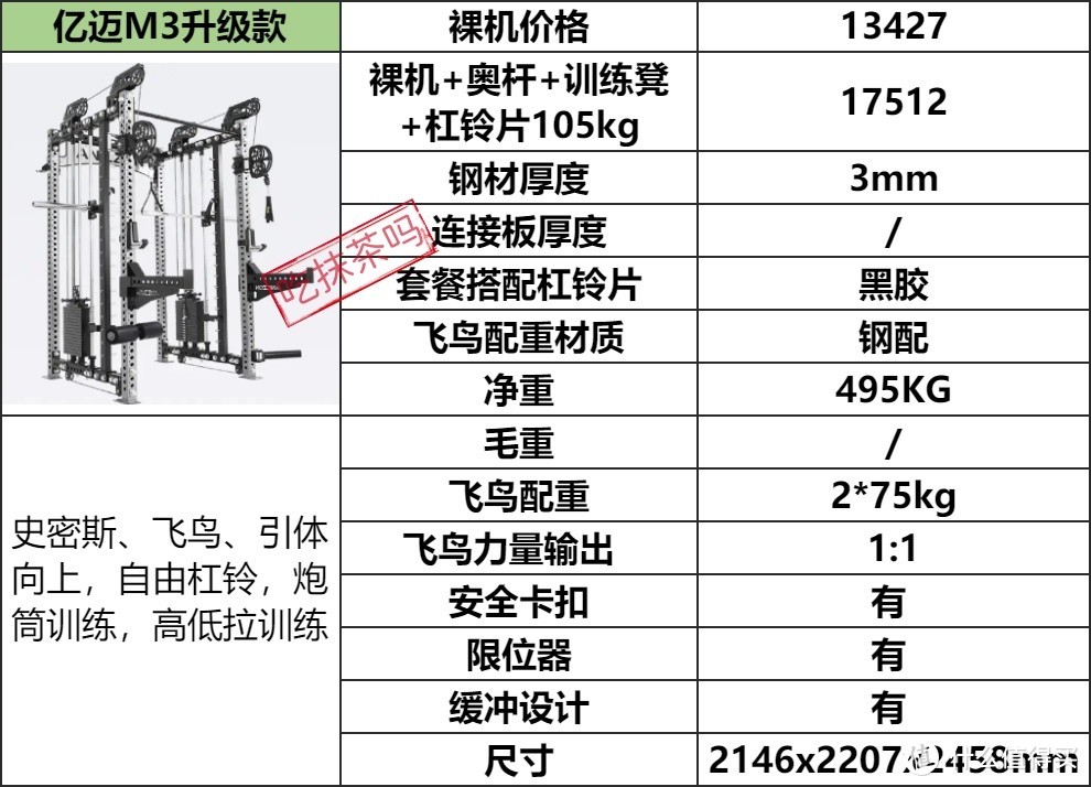 pg赏金大对决试玩版 攻略丨7款三合一综合训练器哪家强？健身器材选购最关键的 4 点经验大揭秘