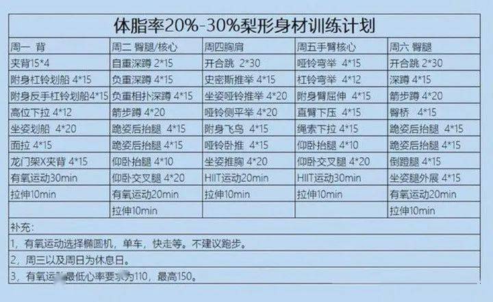 身材好的女人都是锻炼出来的_身材能锻炼女人做爱吗_女人做什么能锻炼身材