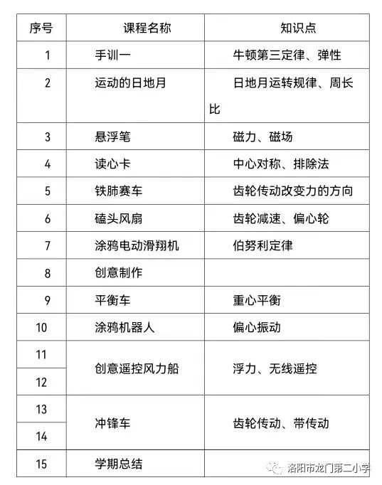 龙门综合训练器_龙门式机体的优缺点_什么是龙门式机器人
