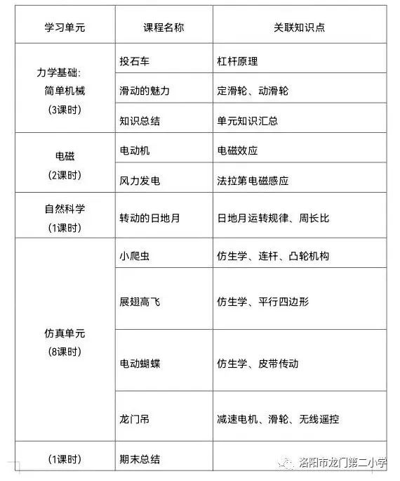 龙门综合训练器_什么是龙门式机器人_龙门式机体的优缺点