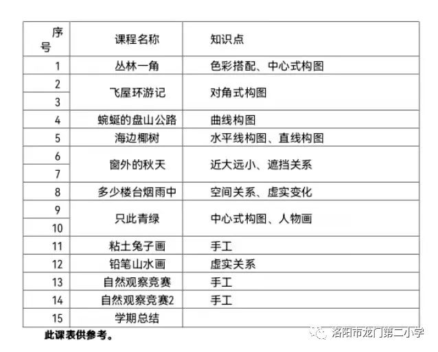 龙门综合训练器_什么是龙门式机器人_龙门式机体的优缺点
