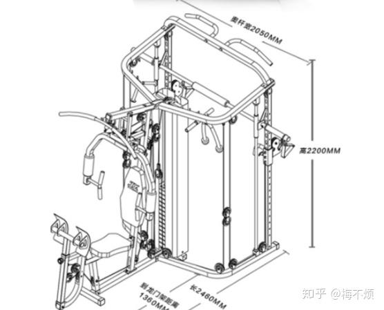 pg电子麻将胡了 2020年，综合训练器品牌推荐，多功能训练器选购攻略，成为在家使用力量训练器的力量训练高手-7月更新