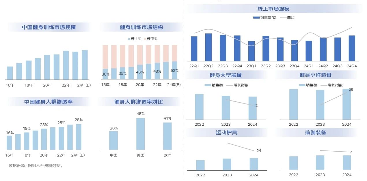 健身手套带不带护腕_健身手套护腕什么牌子好_带手套健身护腕怎么戴