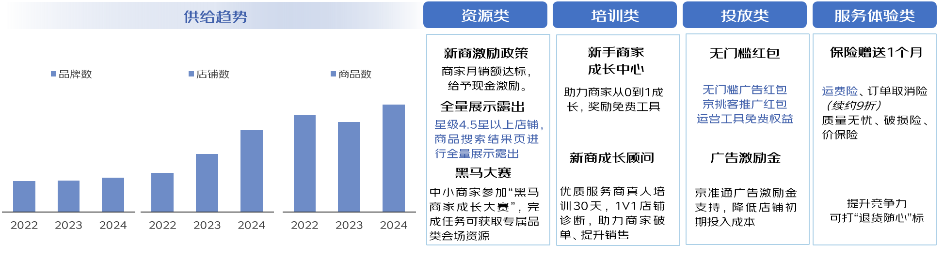 健身手套护腕什么牌子好_带手套健身护腕怎么戴_健身手套带不带护腕