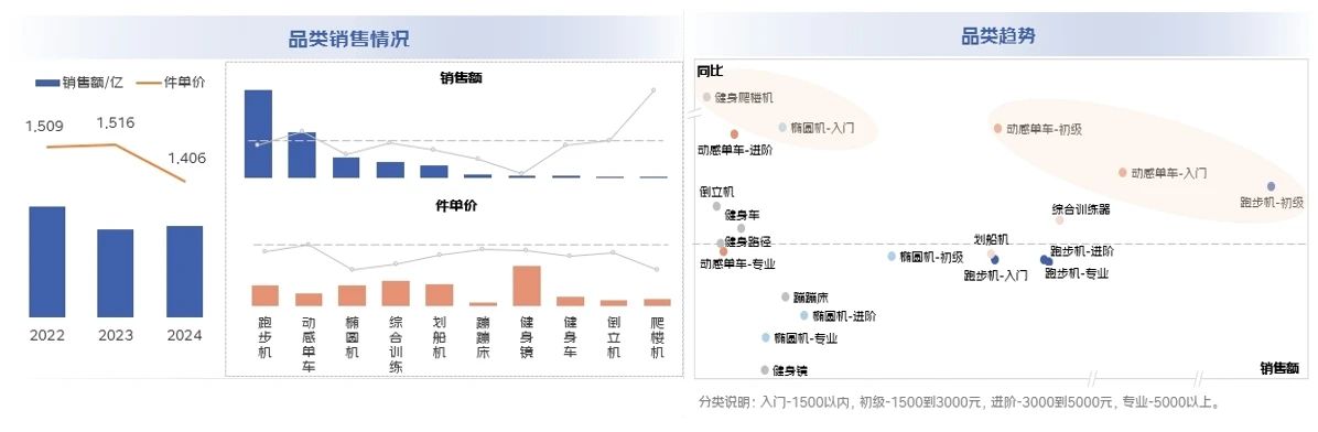 健身手套护腕什么牌子好_健身手套带不带护腕_带手套健身护腕怎么戴