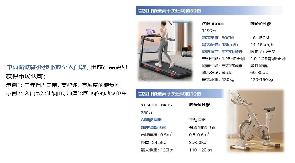 健身手套护腕什么牌子好_健身手套带不带护腕_带手套健身护腕怎么戴