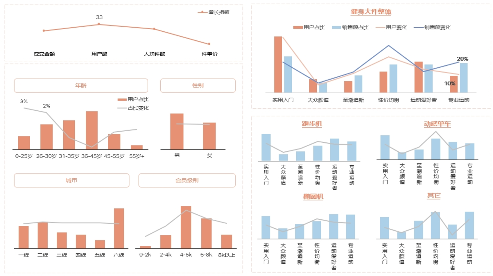 带手套健身护腕怎么戴_健身手套带不带护腕_健身手套护腕什么牌子好