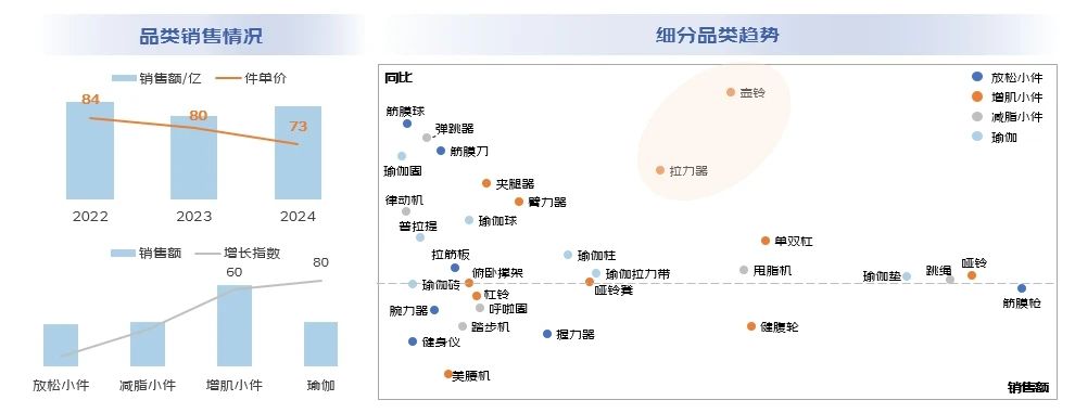 健身手套带不带护腕_带手套健身护腕怎么戴_健身手套护腕什么牌子好