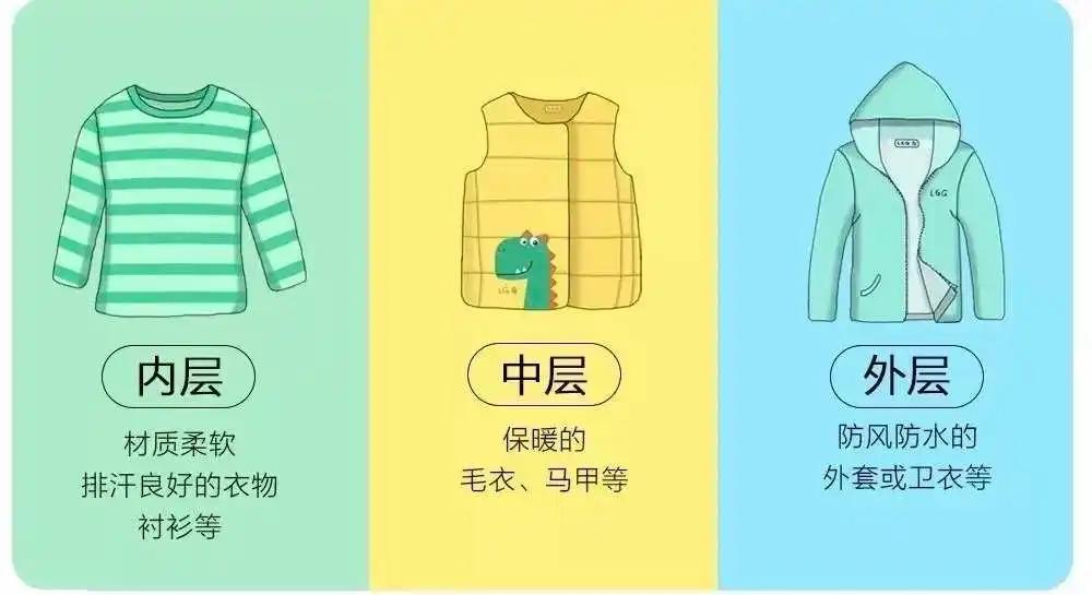冬季学生体育锻炼的重要性_冬季运动注意事项_冬季运动好处