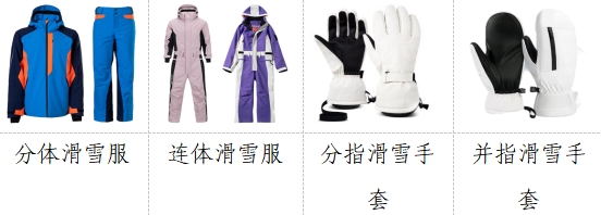 健身手套多少钱的合适_滑雪服选购指南_滑雪手套选购指南