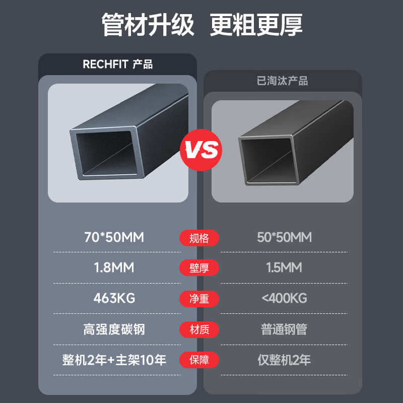 综合训练器十大品牌_综合训练器材使用视频_综合训练器械品牌推荐
