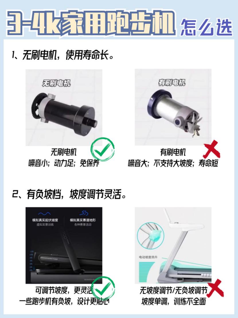 无刷电机跑步机推荐_练跑步机时适合听的歌_家用跑步机选购技巧