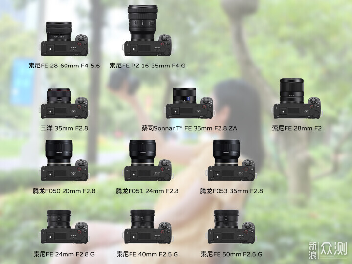 索尼ZV-E1相机体验，选卡、选镜头一文看全_新浪众测