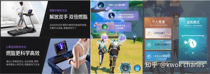持续马力_跑步的正确姿势分解图_跑步机选购指南