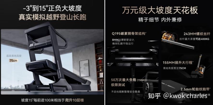 跑步的正确姿势分解图_持续马力_跑步机选购指南