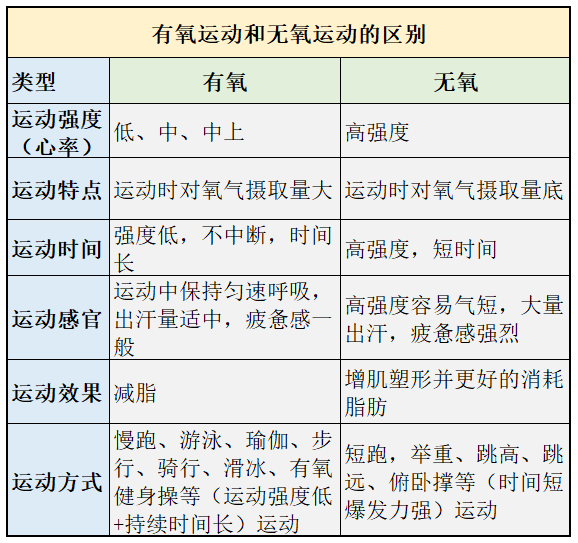 瘦腿操练视频_瘦小腿不同类型针对性训练_判断肌肉腿脂肪腿水肿腿
