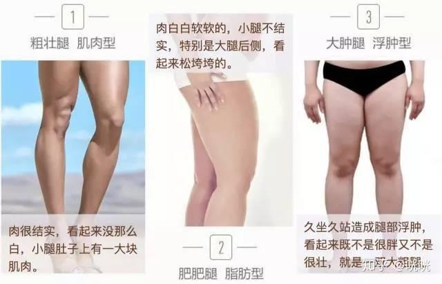 瘦腿训练方法_脂肪腿改善法_瘦腿操练视频
