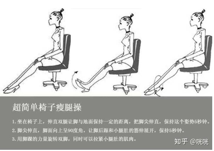瘦腿操练视频_瘦腿训练方法_脂肪腿改善法