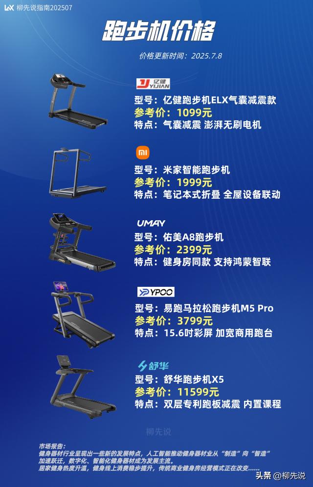 智能跑步机发展趋势_家用跑步机市场分析_综合训练器十大品牌