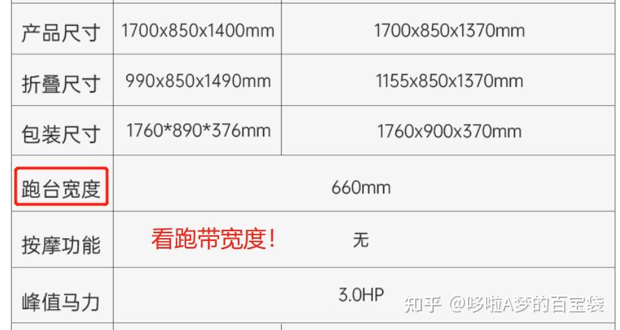 减震好的跑步机_跑步机 减震什么牌子好_牌子减震跑步机好用吗