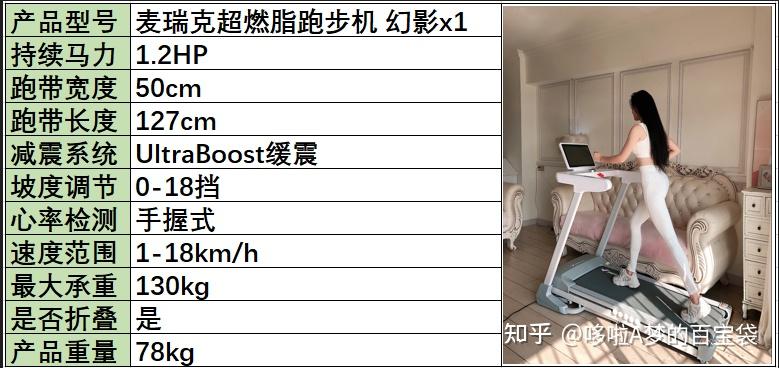 牌子减震跑步机好用吗_减震好的跑步机_跑步机 减震什么牌子好