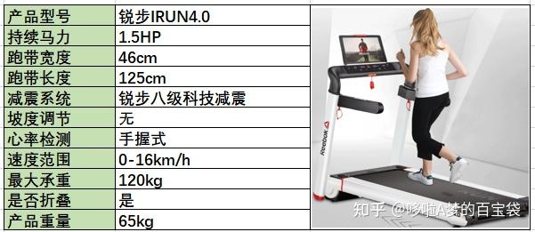 牌子减震跑步机好用吗_跑步机 减震什么牌子好_减震好的跑步机