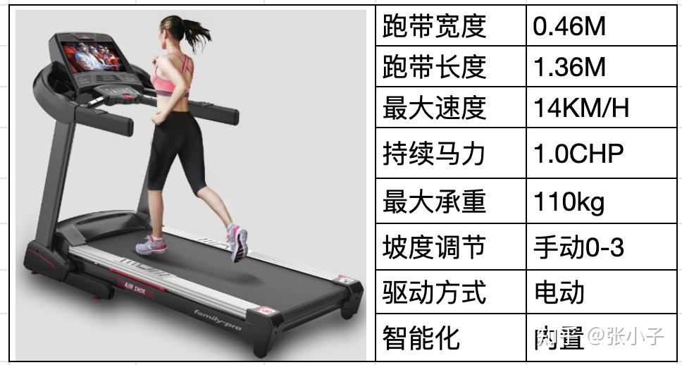 跑步机硅油什么牌子好_跑步机硅油什么牌子好_跑步机硅油什么牌子好