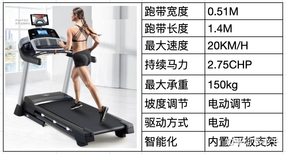 跑步机硅油什么牌子好_跑步机硅油什么牌子好_跑步机硅油什么牌子好