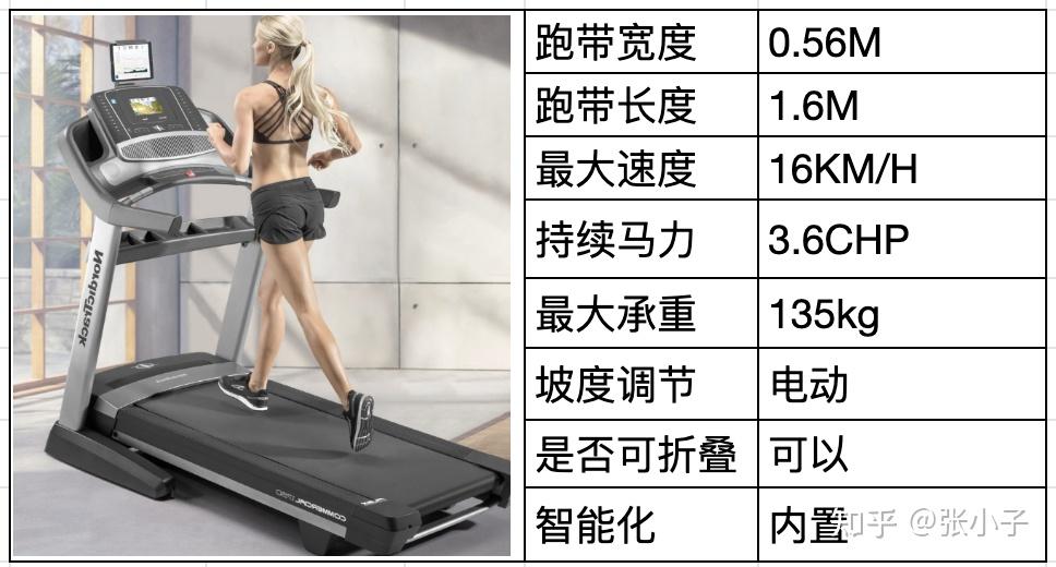 跑步机硅油什么牌子好_跑步机硅油什么牌子好_跑步机硅油什么牌子好