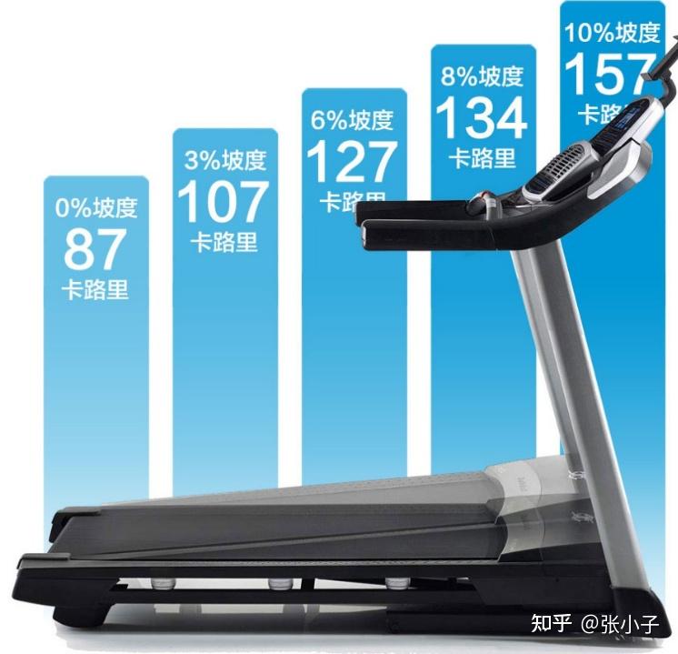 跑步机硅油什么牌子好_跑步机硅油什么牌子好_跑步机硅油什么牌子好