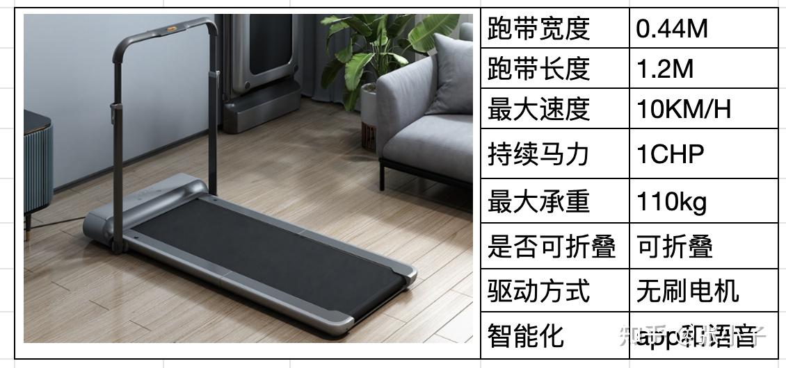 跑步机硅油什么牌子好_跑步机硅油什么牌子好_跑步机硅油什么牌子好
