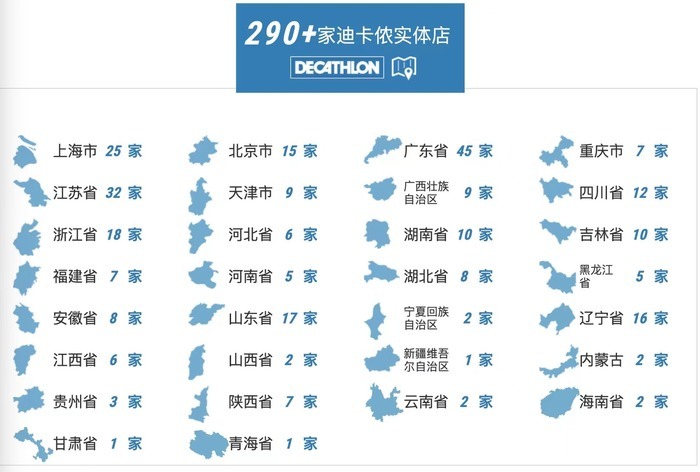 迪卡侬中国门店扩张计划分析_济南迪卡侬燕山闭店原因_迪卡侬健身俱乐部