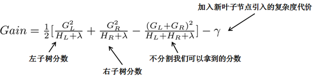 xgboost回归树原理_xgboost回归预测_xgboost损失函数优化