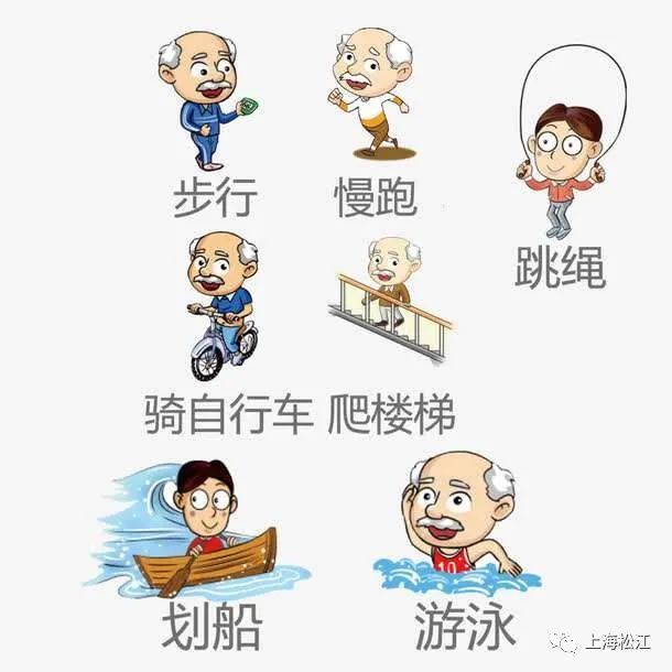 膝关节疼痛原因_膝盖疼可不可以做深蹲_膝关节损伤运动