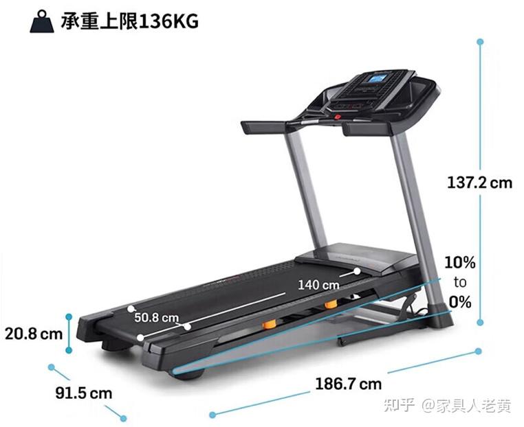 康林跑步机好不好_跑步机减震测评 舒华跑步机 X5 麦瑞克小白犀2代