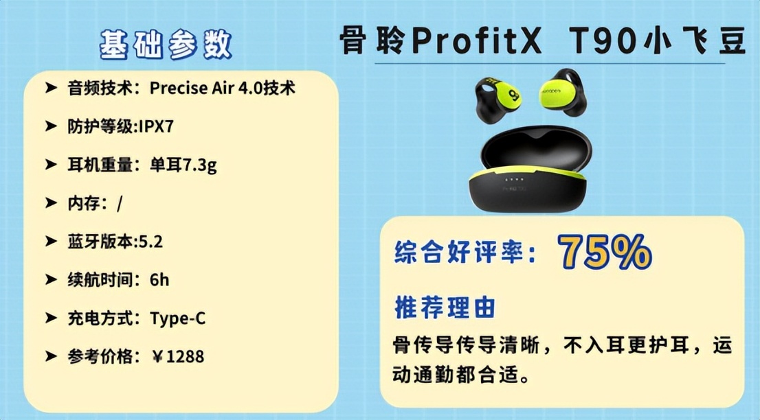 健身耳机选购指南_2026健身手套品牌_5大核心要点