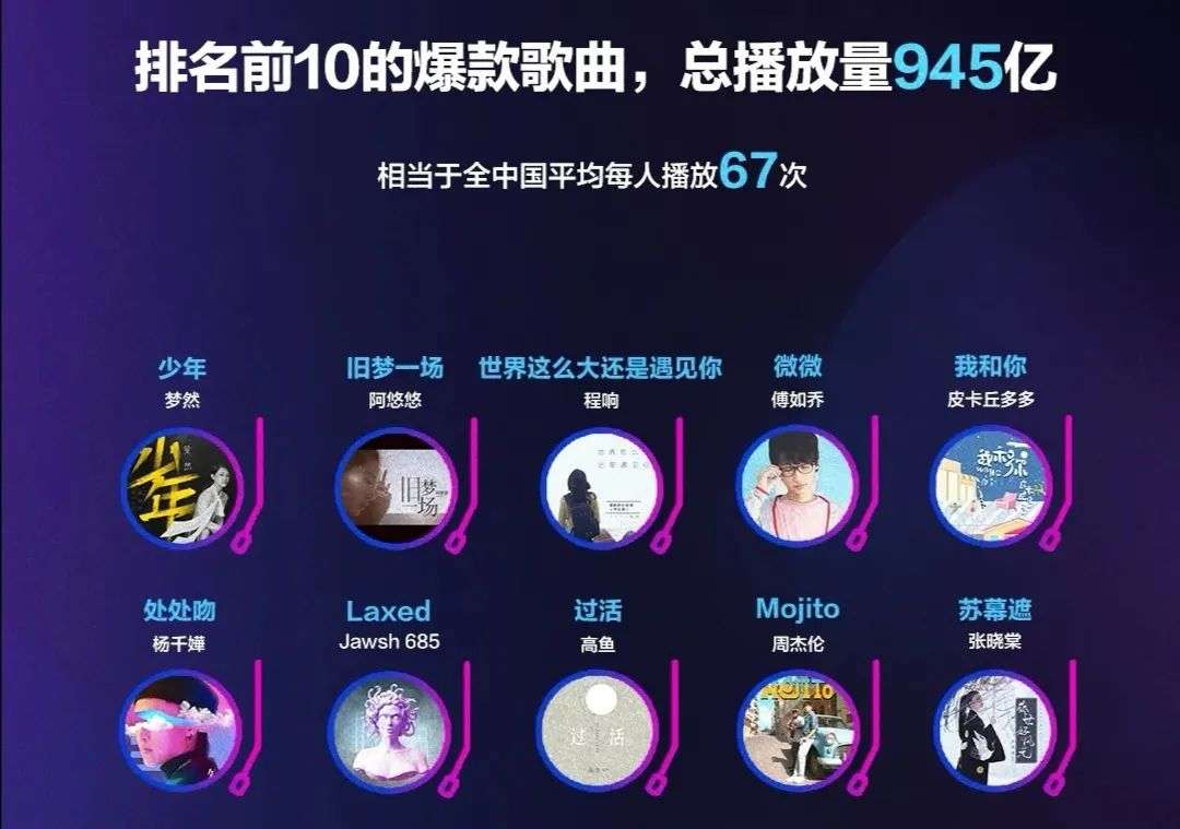 快手广场舞教学_抖音舞蹈大赛_隹木斯广场舞第二套
