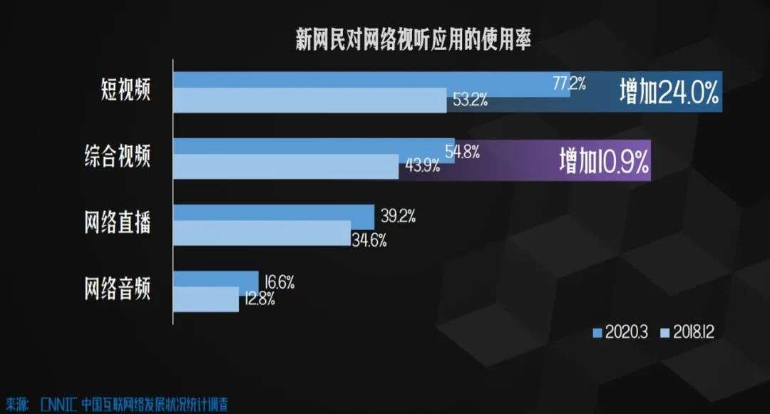 快手广场舞教学_抖音舞蹈大赛_隹木斯广场舞第二套