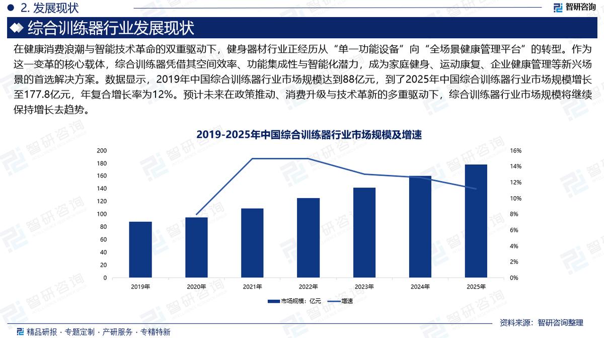 军霞综合训练器_多功能训练器材_综合训练器