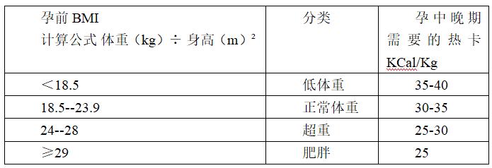 孕妇做瑜珈球有作用吗_孕期运动益处_孕期运动安全原则