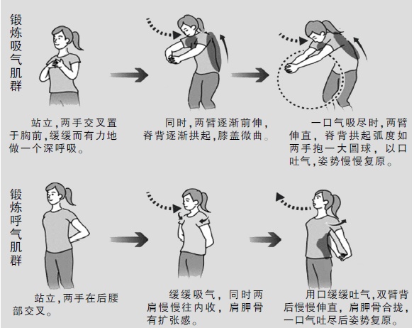 什么时候练深呼吸好_深呼吸技巧_改善心肺功能深呼吸