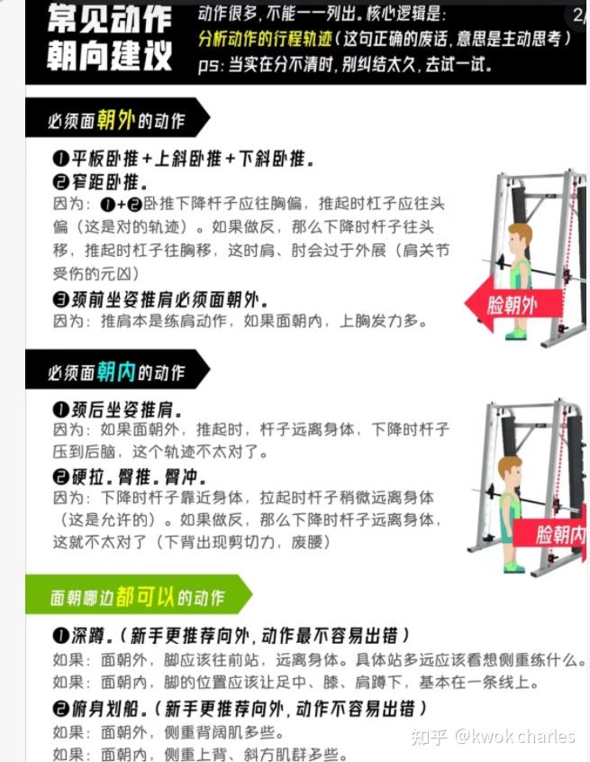 健身综合训练器_多功能健身器 综合训练器 分类 选择 家用健身器材 推荐