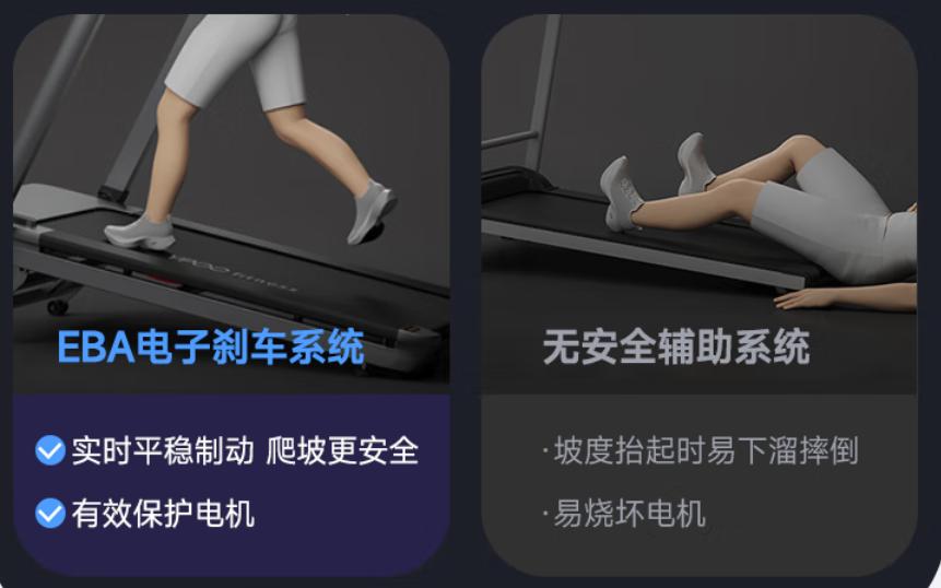 易跑M5 Pro评测_什么牌子跑步机好_大坡度跑步机选购指南