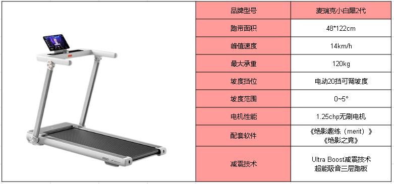 国产跑步机品牌推荐_什么牌子的跑步机好?_麦瑞克小白犀2代评测