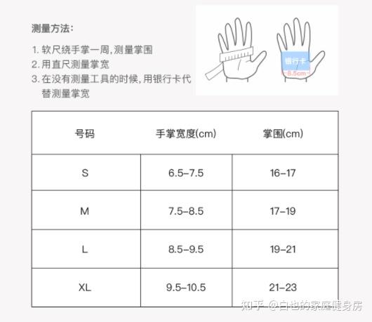 全指手套与半指手套区别_tmt健身手套多少钱_健身手套种类