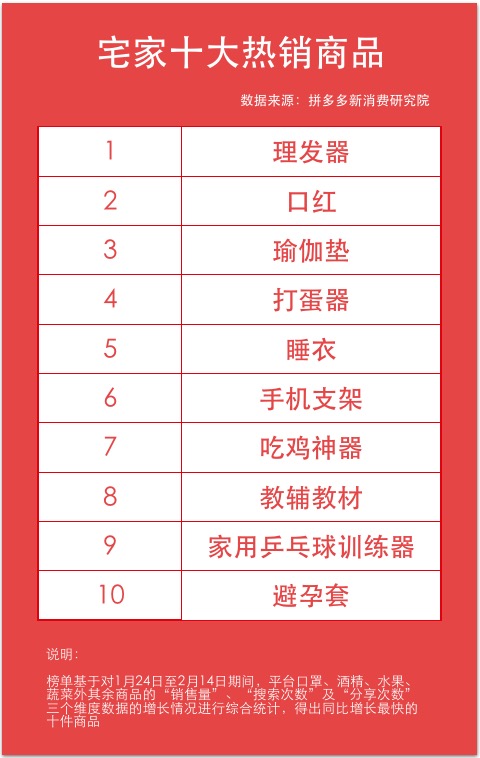 宅家健身APP推荐_居家健身直播课程_脚蹬拉力器瘦腰腹训练